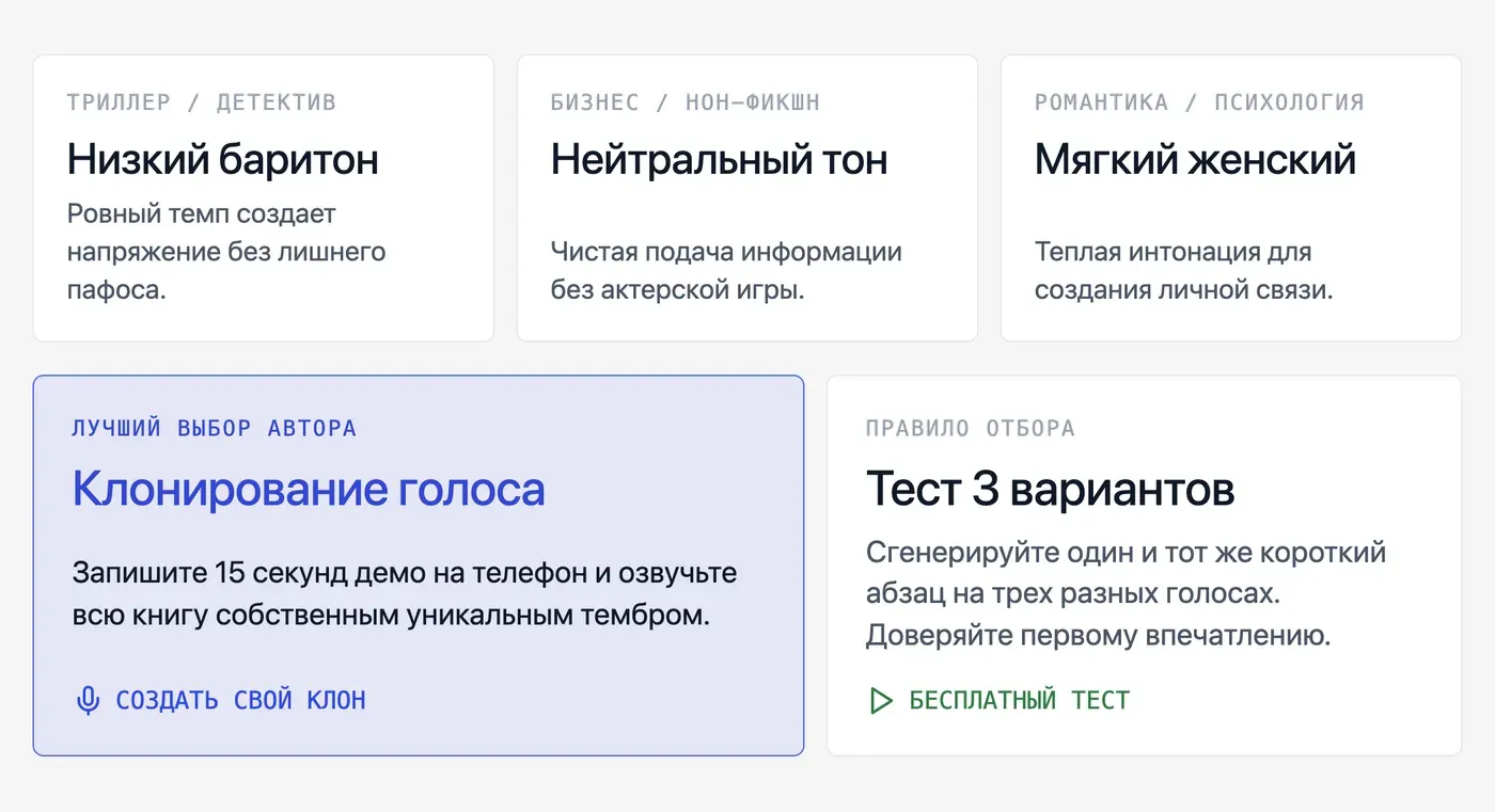 Как выбрать голос для аудиокниги? — инфографика Speakmi