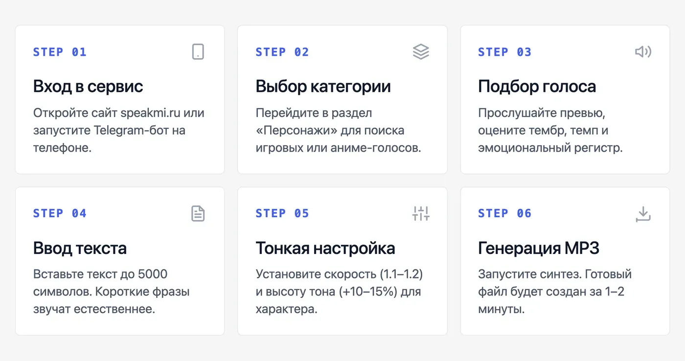 Как озвучить текст голосом персонажа на Speakmi? — инфографика Speakmi