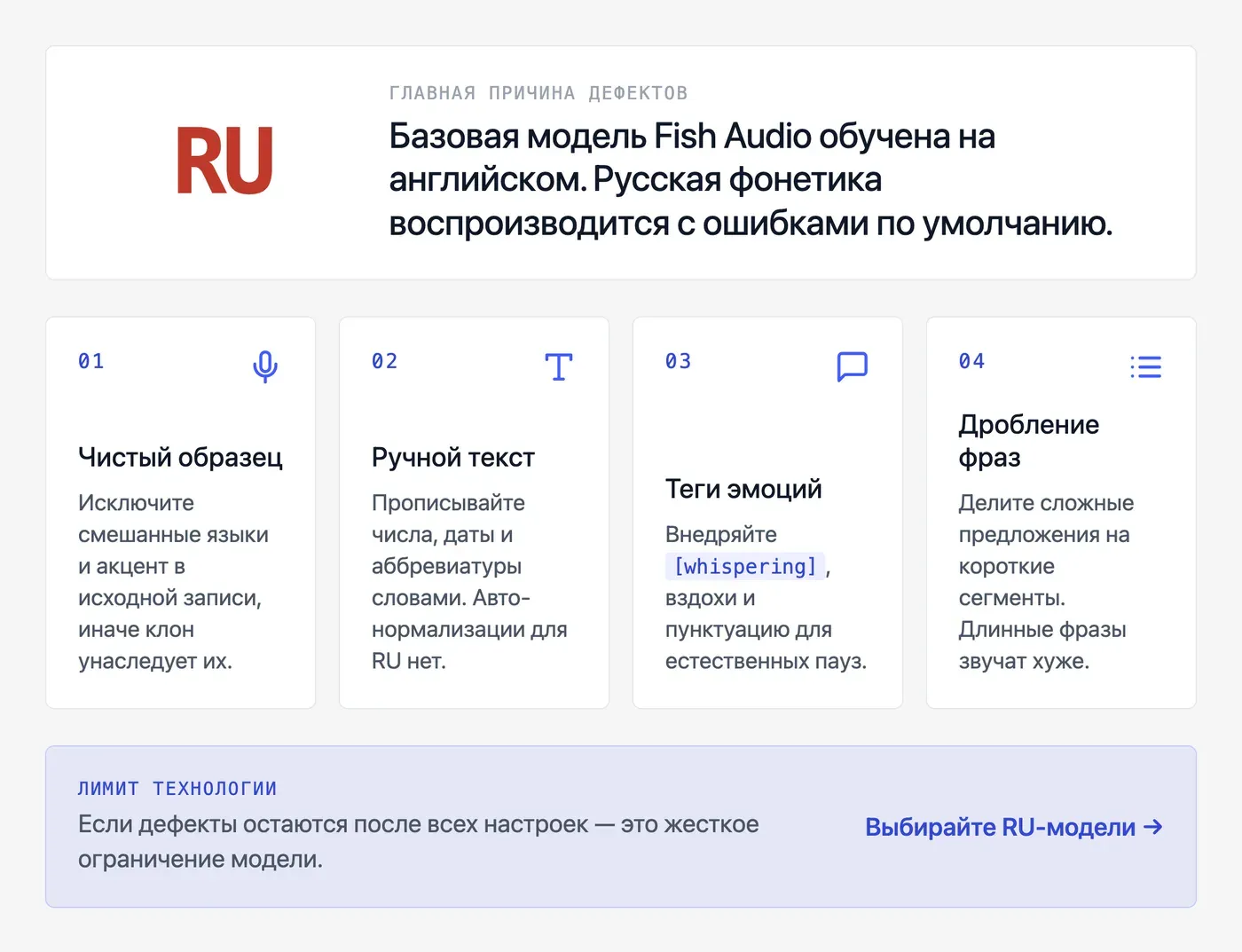 Почему клонированный голос в Fish Audio звучит неестественно на русском — и как это исправить? — инфографика Speakmi