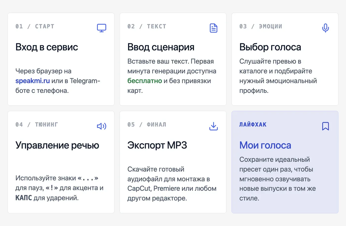 Как озвучить текст с эмоциями онлайн: пошаговый гайд через Speakmi — инфографика Speakmi