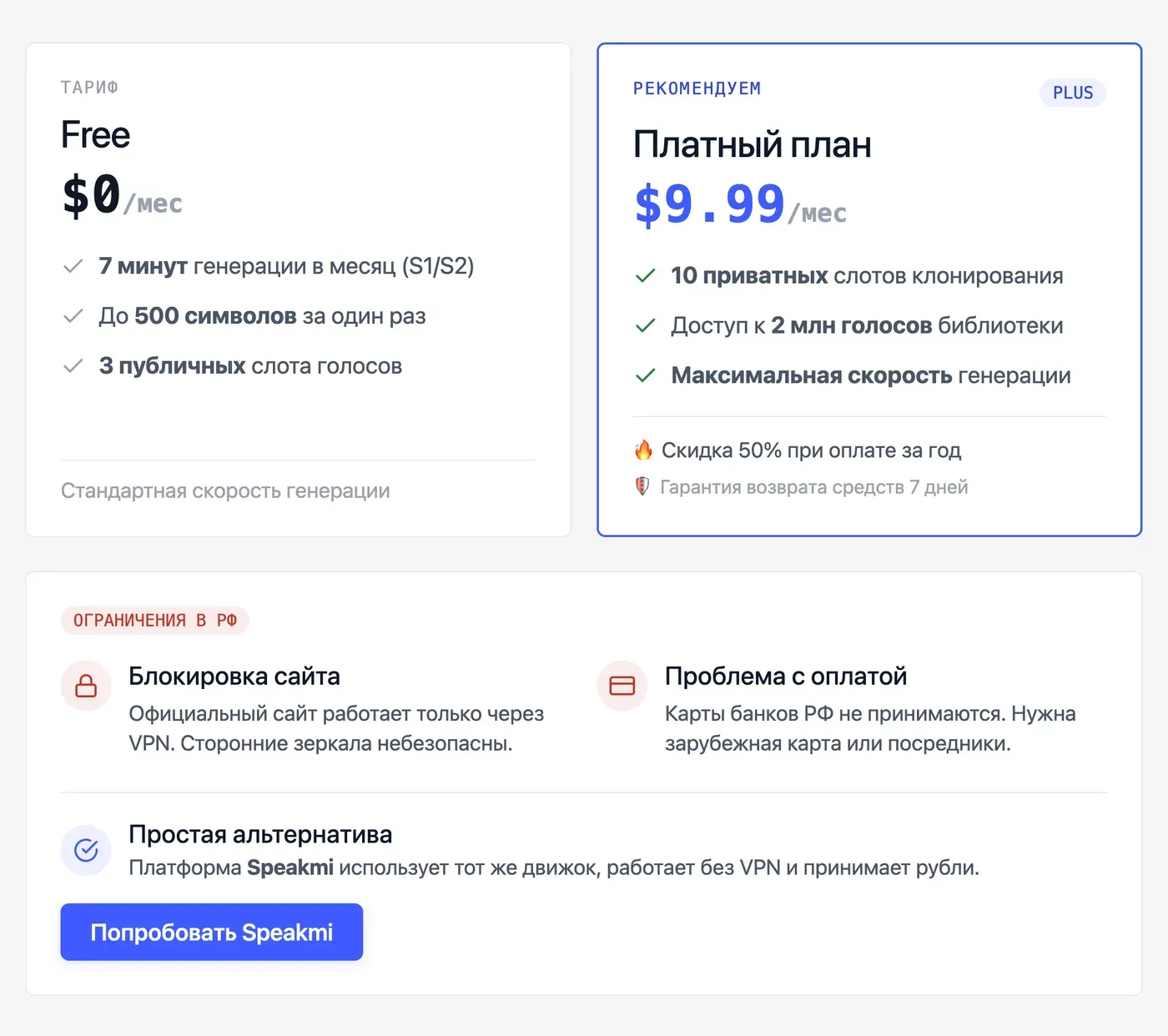 Сколько стоит Fish Audio: тарифы и бесплатный доступ — инфографика Speakmi