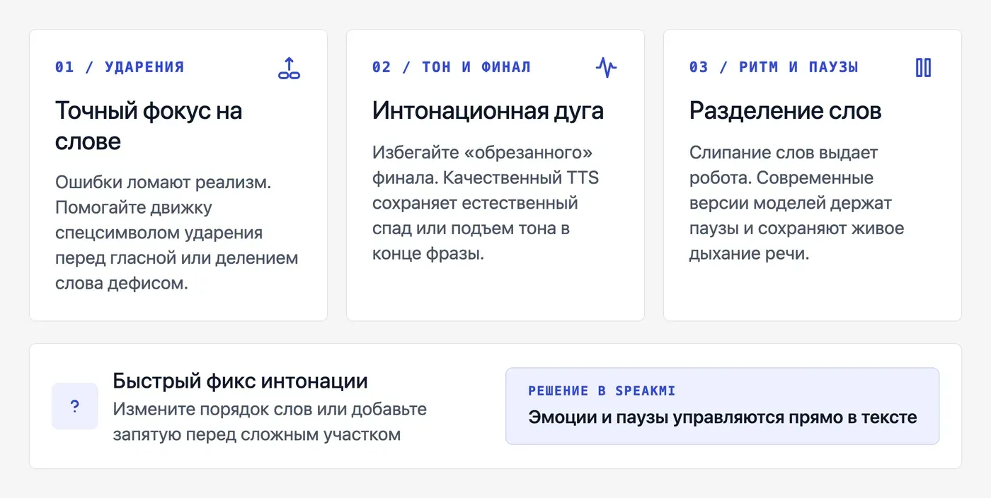 Что влияет на качество озвучки короткой фразы: интонация и паузы — инфографика Speakmi