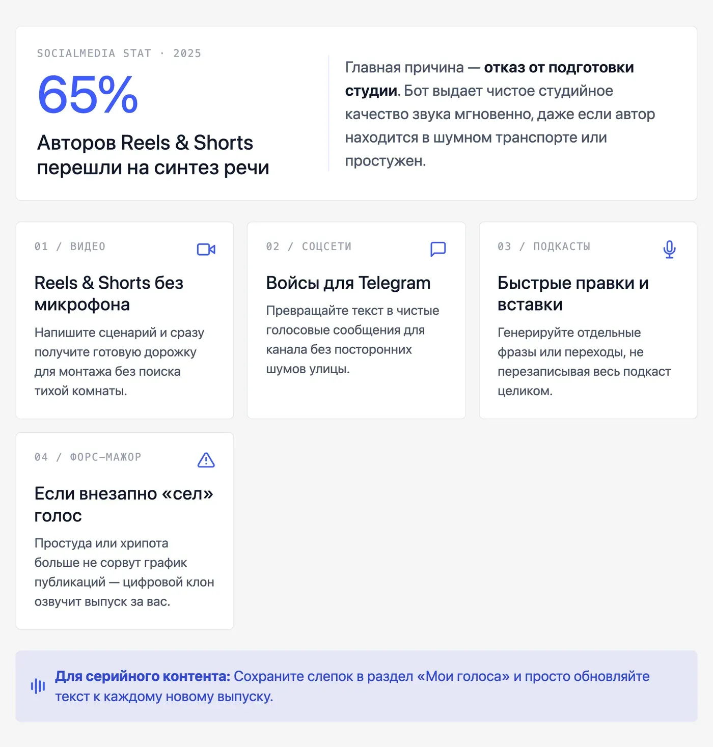 Для каких задач контент-мейкера подходит голосовой озвучивающий бот? — инфографика Speakmi