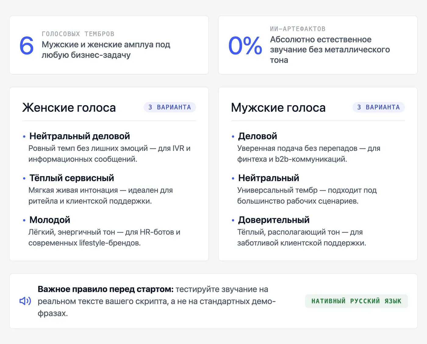 Какие мужские и женские голоса доступны в библиотеке Speakmi? — инфографика Speakmi