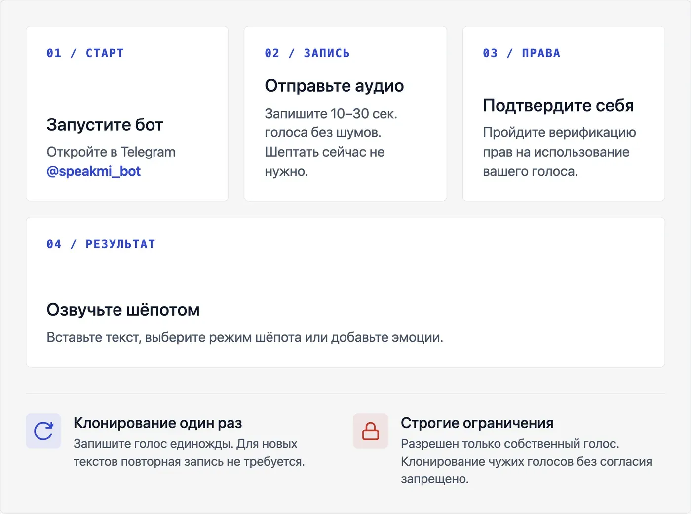 Можно ли клонировать свой голос и озвучить им шёпот? — инфографика Speakmi