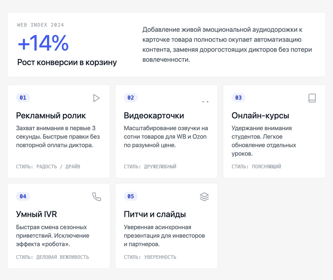 Где эмоциональная озвучка реально нужна: 5 сценариев для бизнеса и маркетинга? — инфографика Speakmi