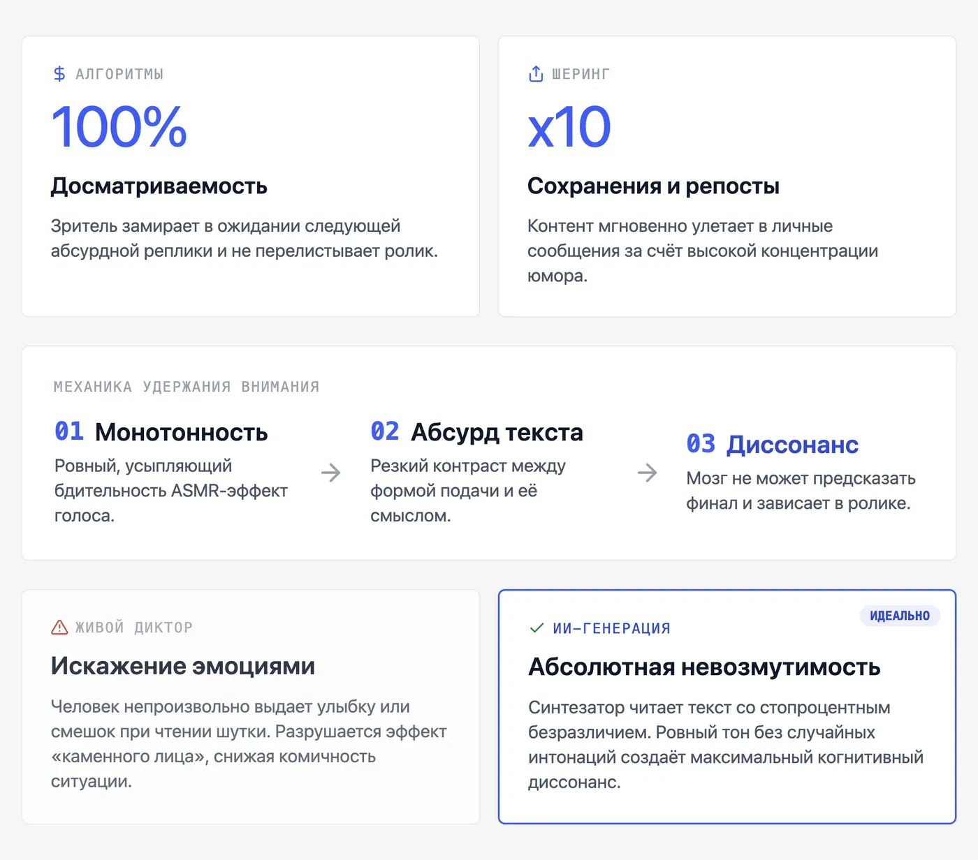Почему видео с тихим смехом и переозвучкой набирают миллионы просмотров? — инфографика Speakmi