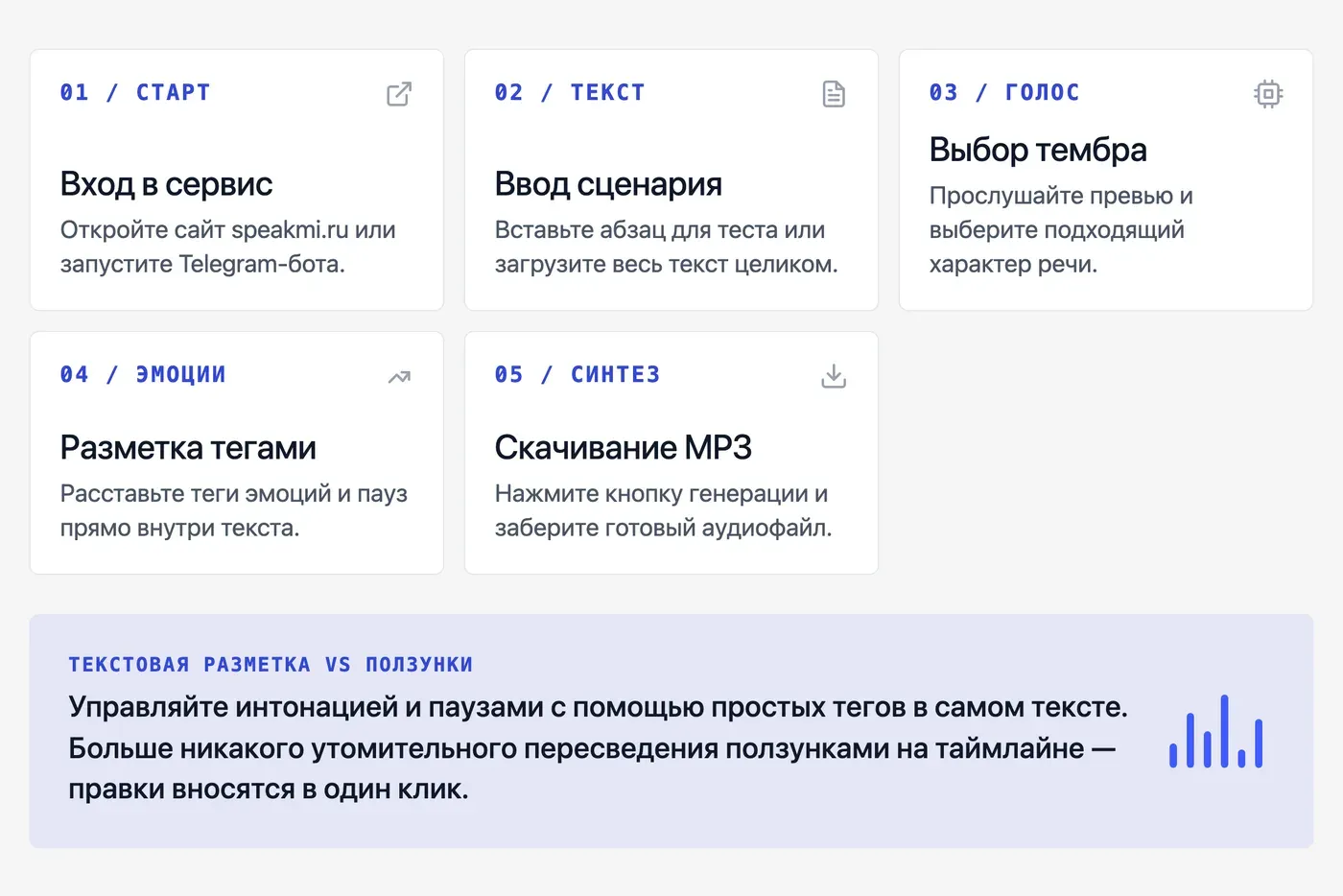 Как сделать эмоциональную озвучку текста в Speakmi: пошаговая инструкция — инфографика Speakmi