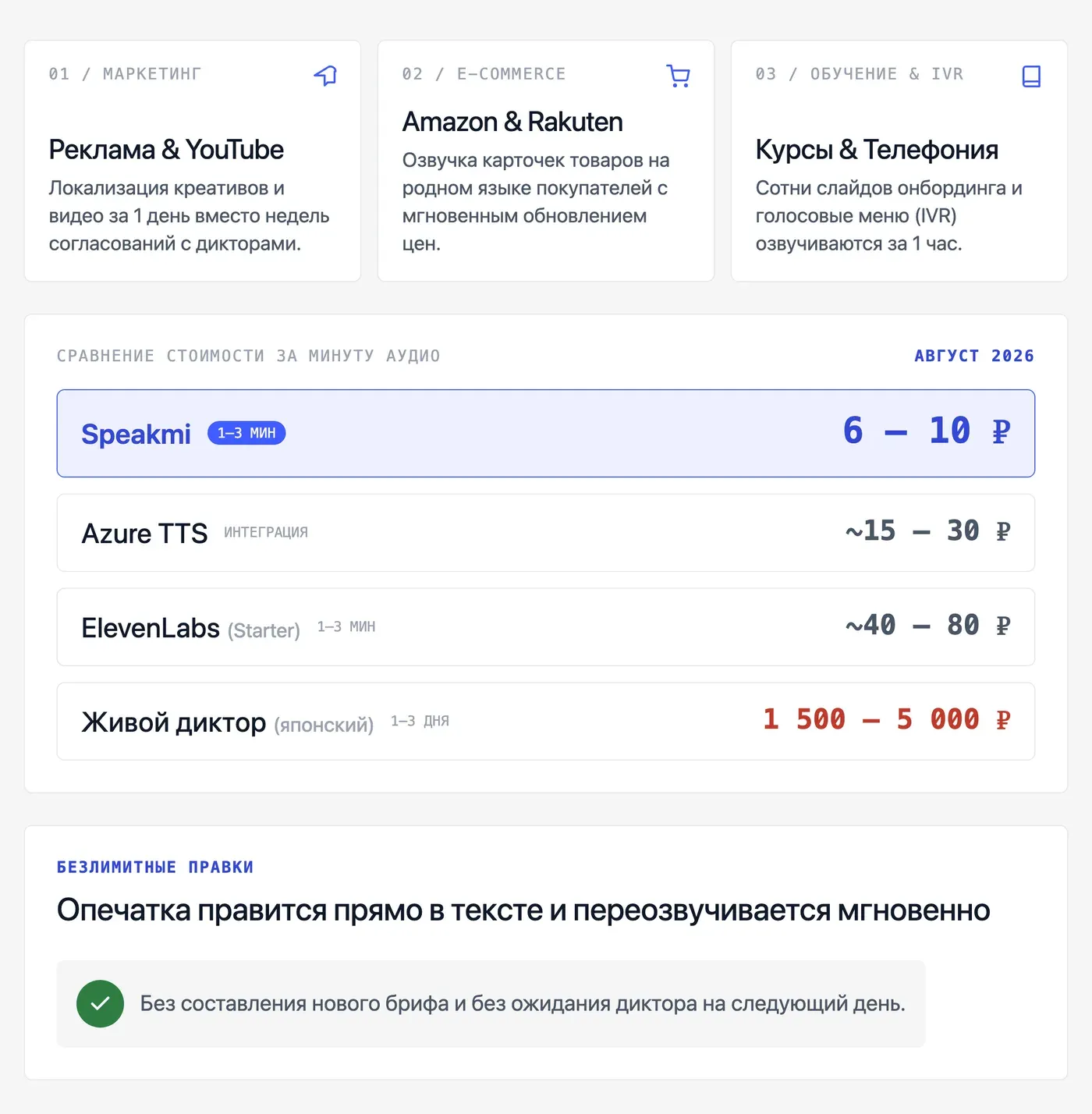 Для каких задач бизнеса нужна озвучка на японском и сколько это стоит? — инфографика Speakmi
