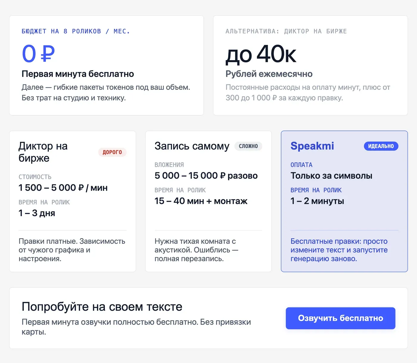 Сколько стоит озвучка влога через ИИ в сравнении с диктором? — инфографика Speakmi