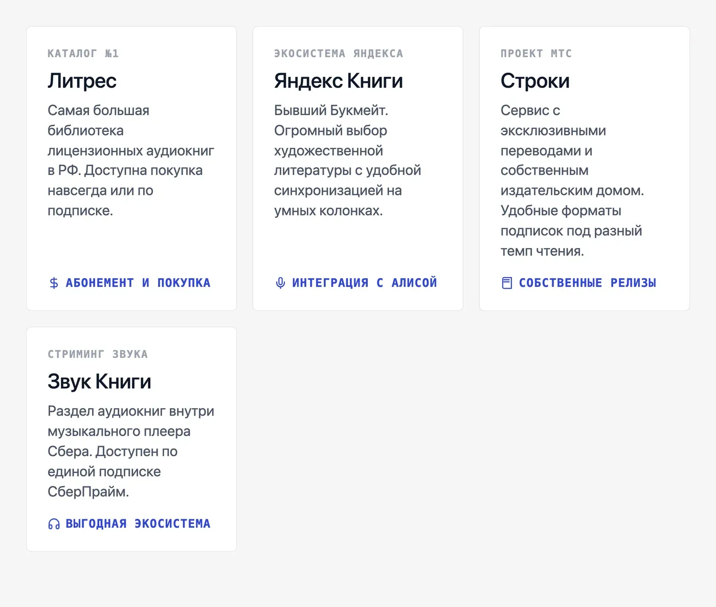 Где найти уже готовые озвученные книги на русском? — инфографика Speakmi