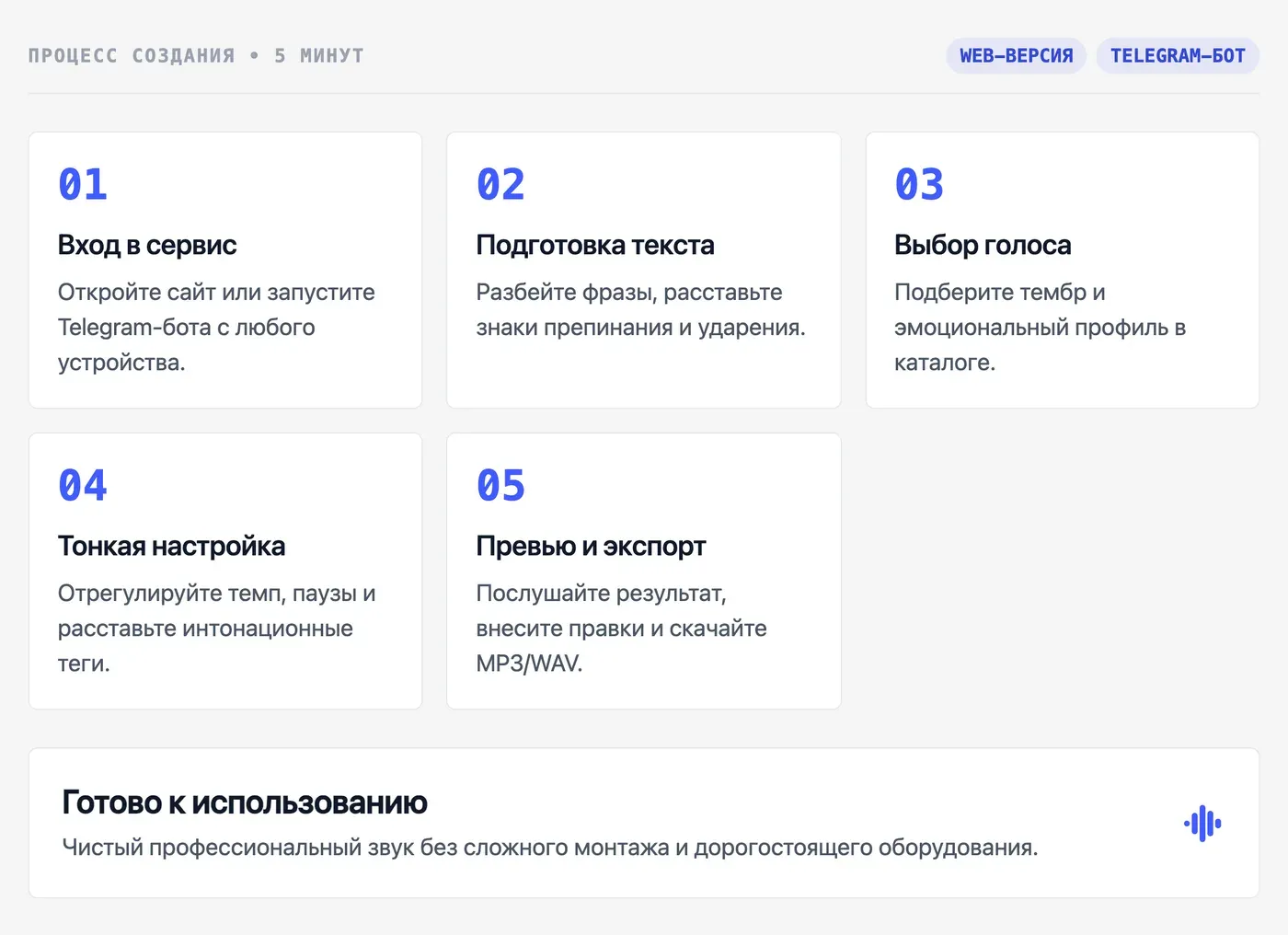 Как сделать озвучку с интонацией в Speakmi? — инфографика Speakmi