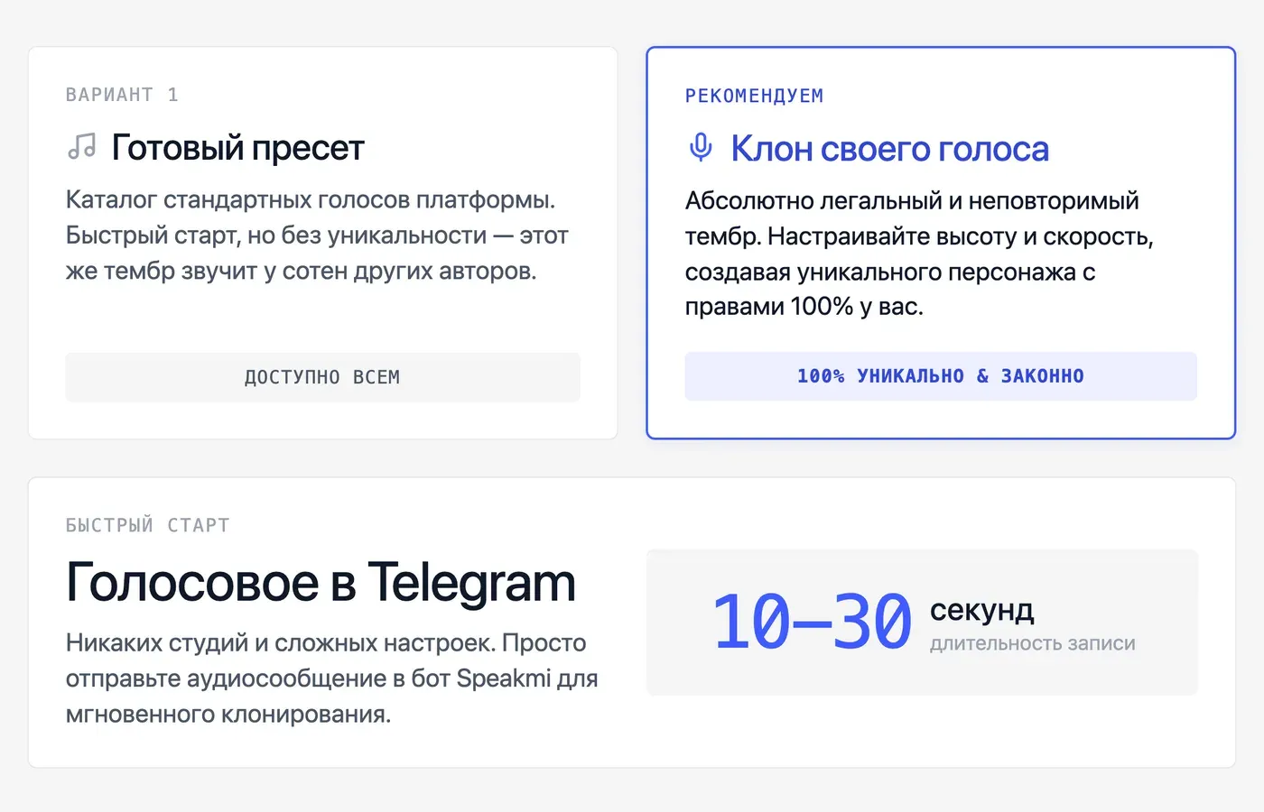 Можно ли клонировать голос персонажа для своего контента? — инфографика Speakmi