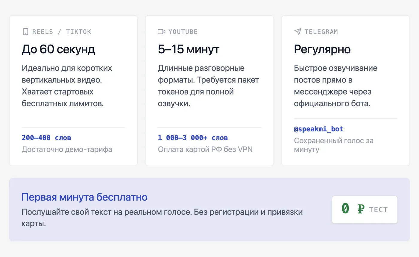 Какой сервис выбрать для озвучки без регистрации под конкретную площадку? — инфографика Speakmi