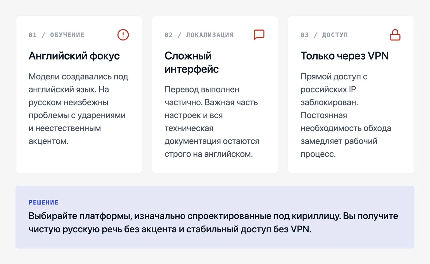 Почему Fish Audio плохо работает с русским языком и что использовать вместо него? — инфографика Speakmi