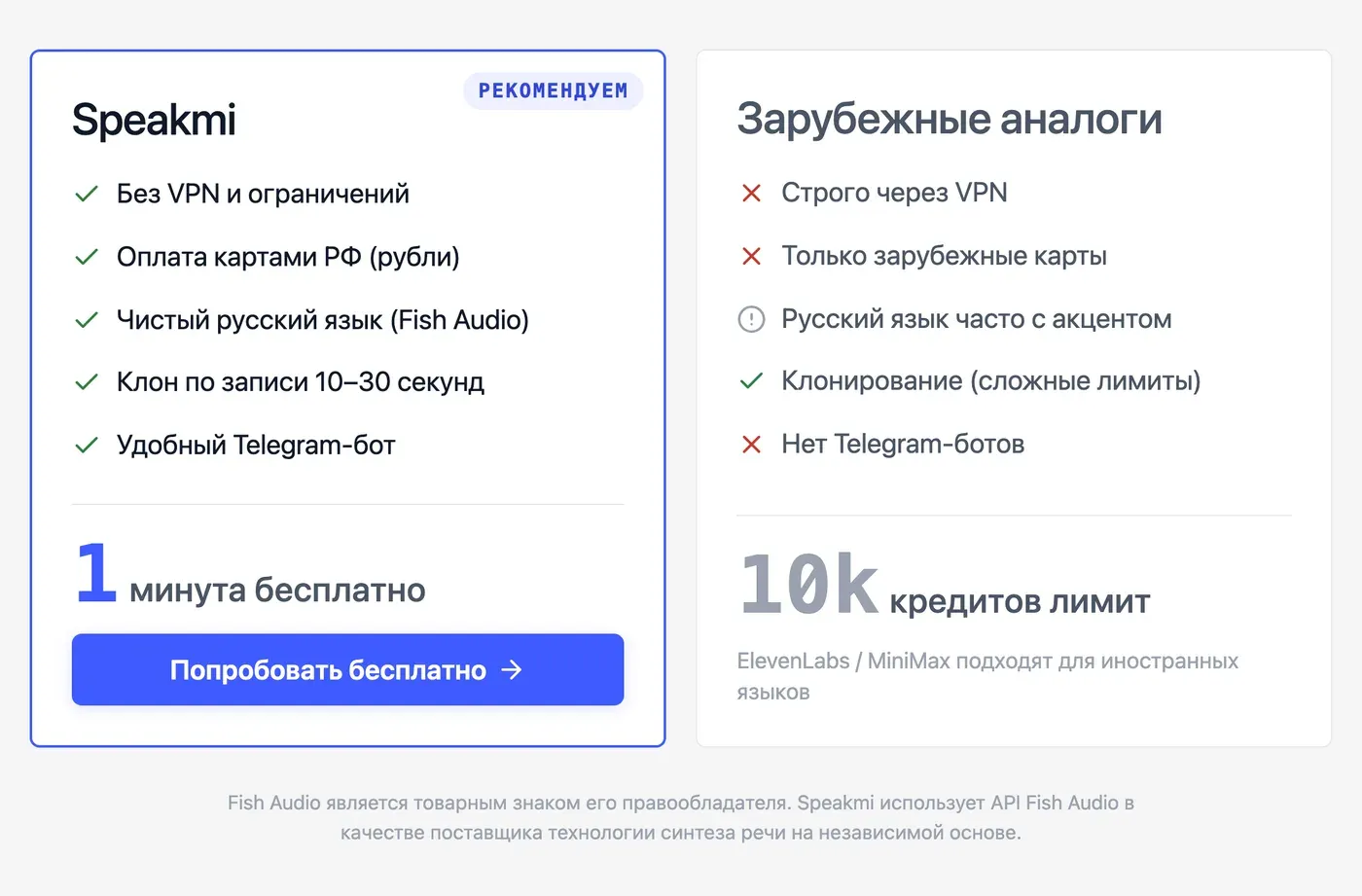 Какой сервис выбрать для переозвучки видео на русском языке? — инфографика Speakmi