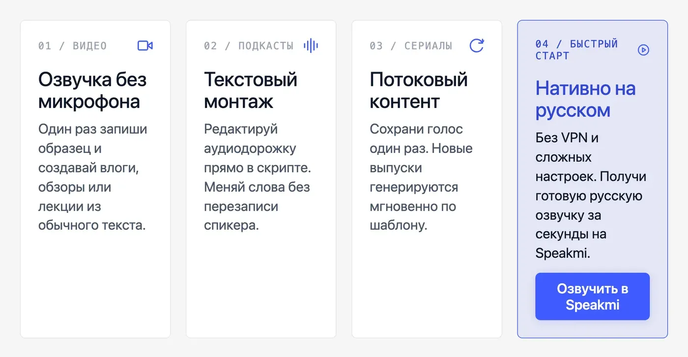 Как использовать клонированный голос Fish Audio для озвучки контента: реальные сценарии — инфографика Speakmi