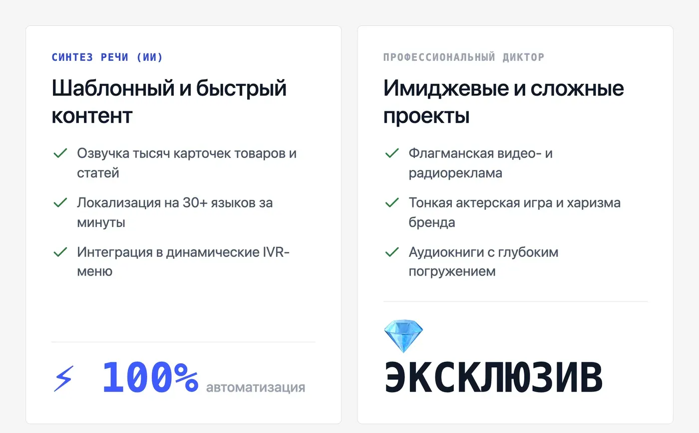 Когда выгоднее платить диктору, а когда — использовать ИИ? — инфографика Speakmi