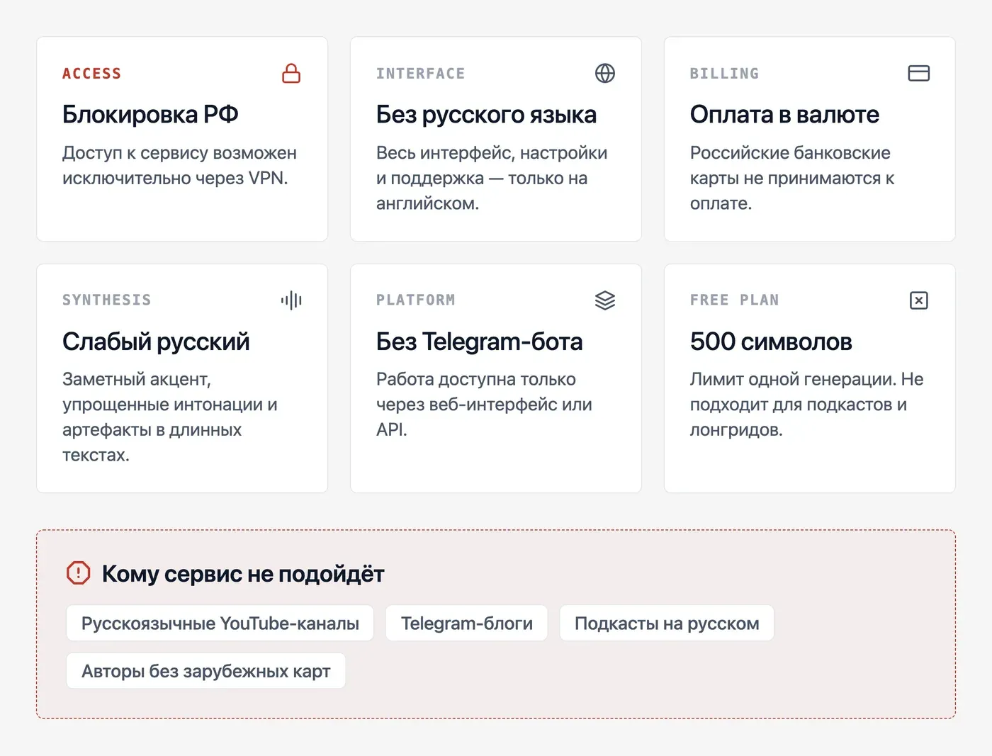 Какие ограничения и минусы есть у Fish Audio для русскоязычных пользователей? — инфографика Speakmi