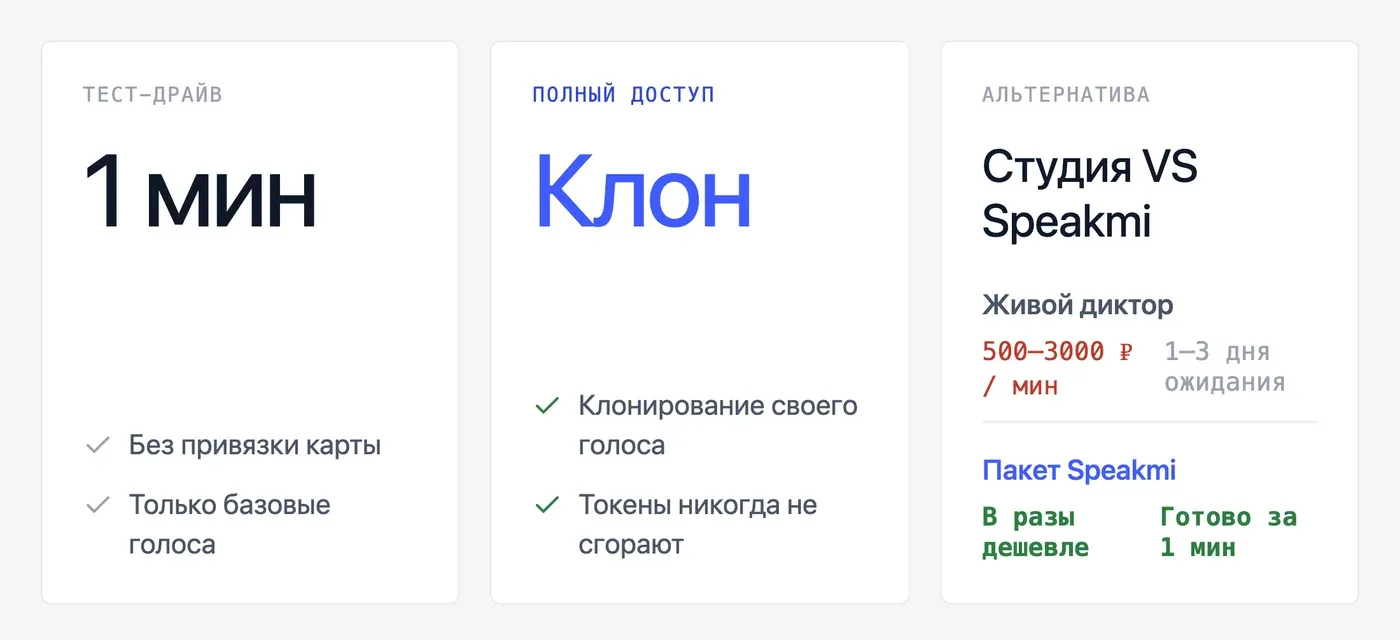 Какие ограничения есть у бесплатного режима голосового бота? — инфографика Speakmi