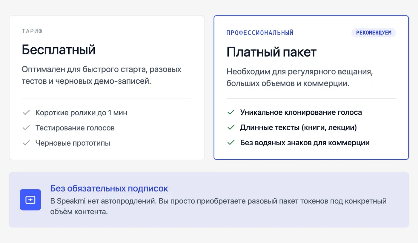 Когда бесплатной озвучки хватает, а когда нужен платный тариф? — инфографика Speakmi
