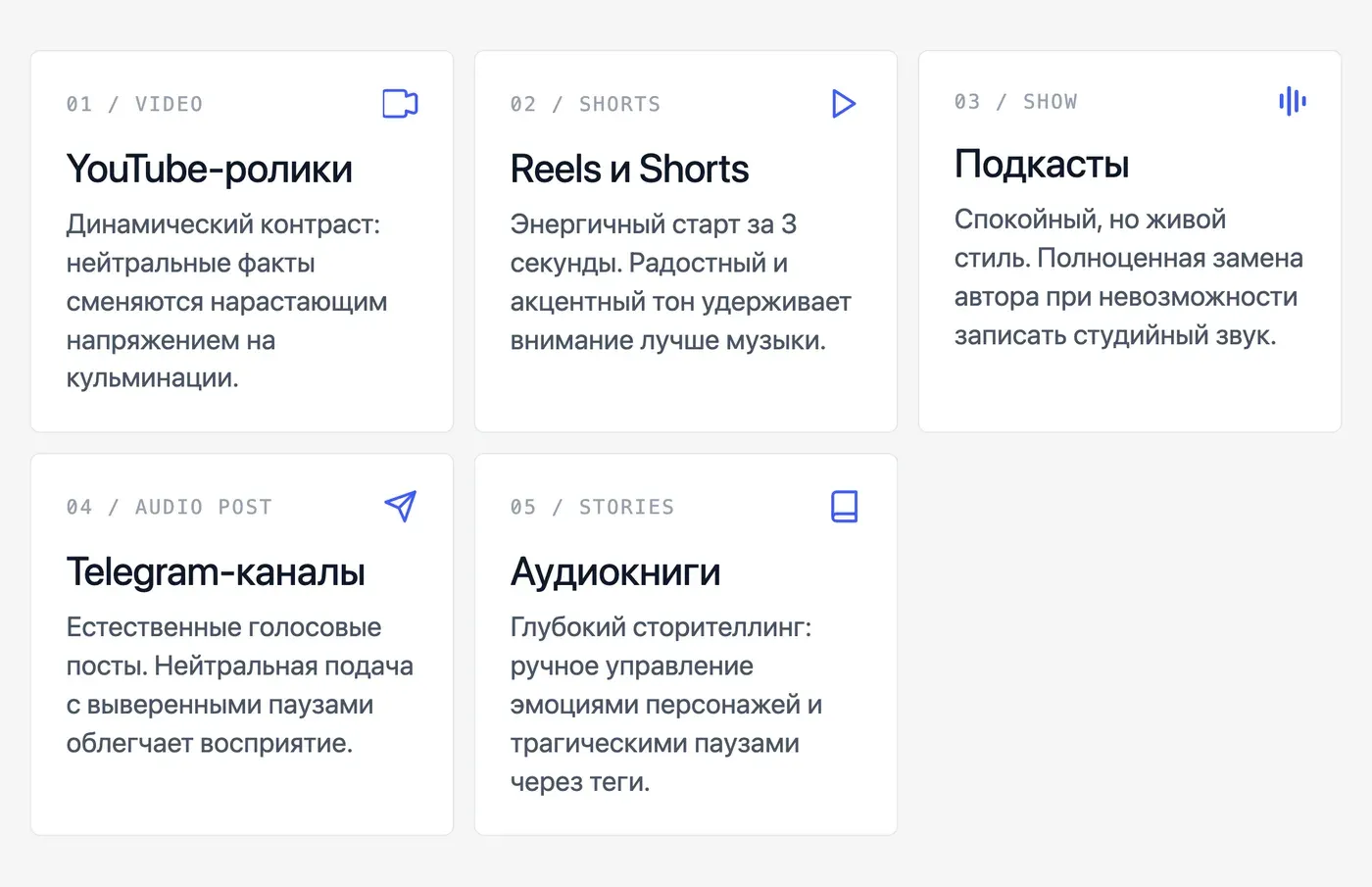 Для каких форматов контента эмоциональная озвучка работает лучше всего? — инфографика Speakmi
