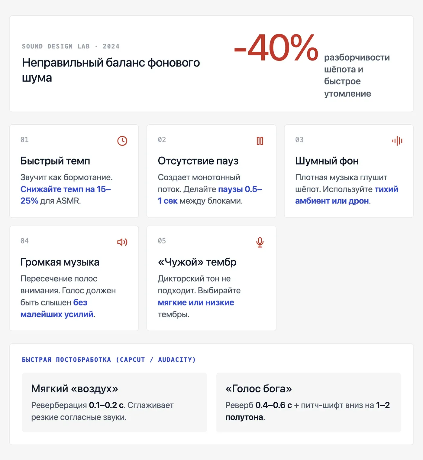 Какие ошибки полностью уничтожают эффект шёпота? — инфографика Speakmi
