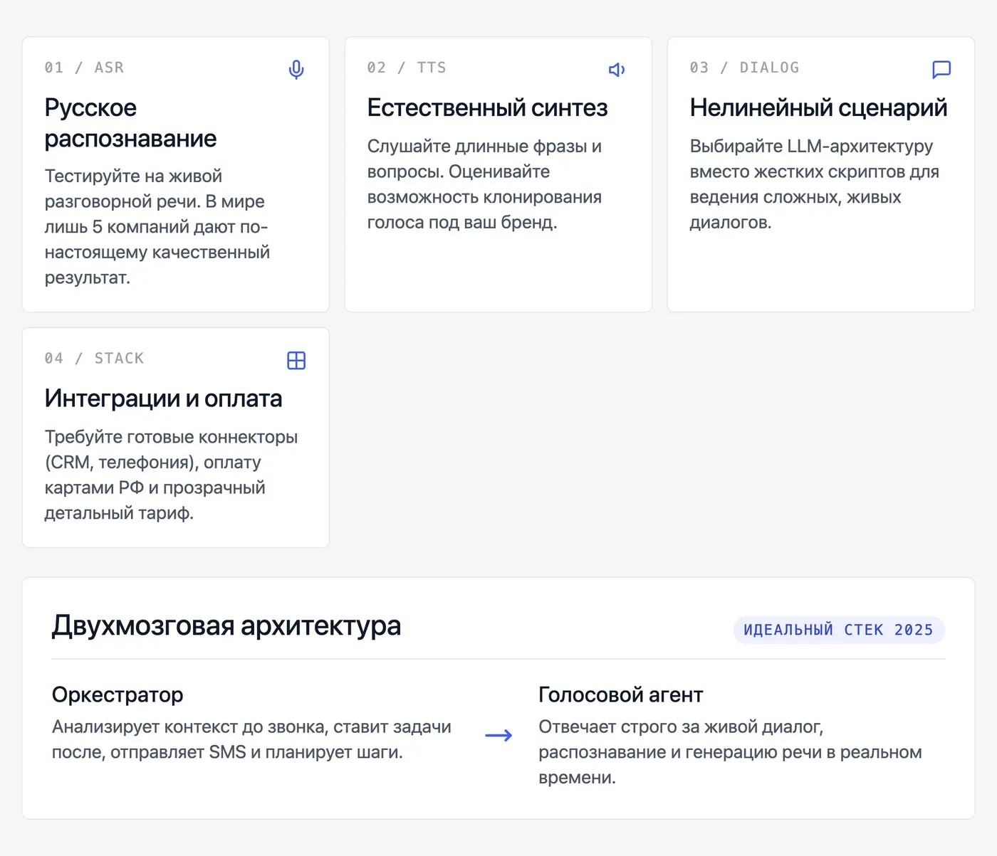По каким критериям выбирать платформу для голосового бота в 2026 году — инфографика Speakmi