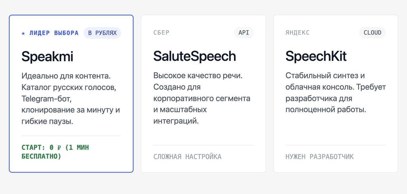 Где ещё взять спокойный женский голос на русском: альтернативы Fish Audio — инфографика Speakmi