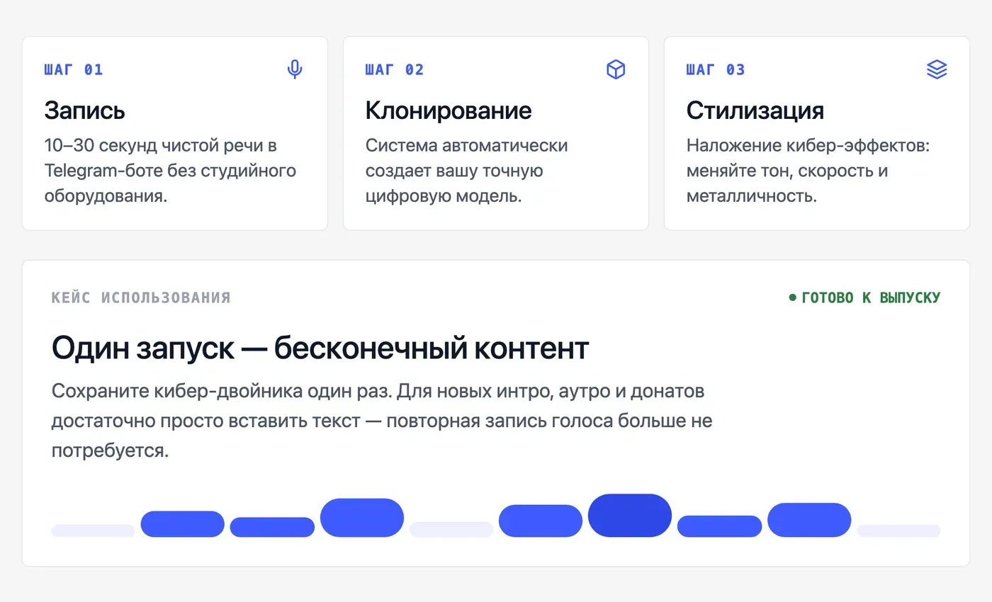 Можно ли сделать голос робота из своего голоса через клонирование? — инфографика Speakmi