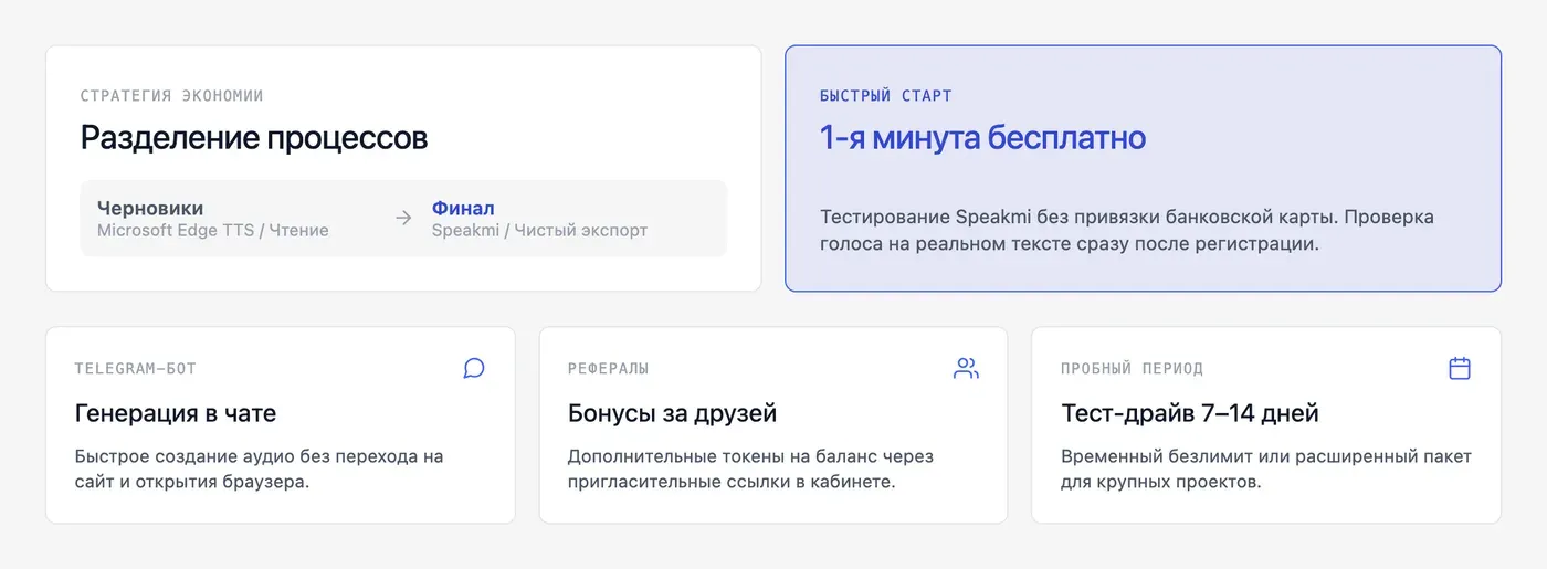 Как получить больше бесплатных символов для озвучки? — инфографика Speakmi