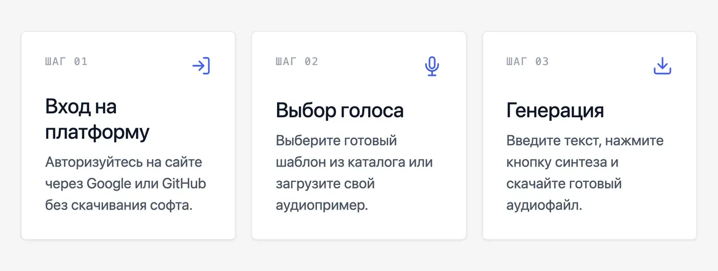 Как начать пользоваться Fish Audio без скачивания: пошаговый старт — инфографика Speakmi