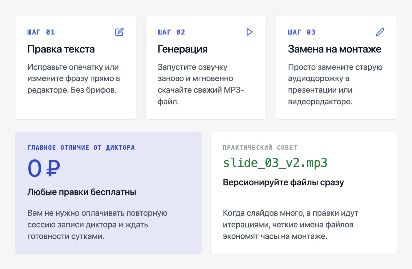 Что делать, если нужно переозвучить один слайд после правок? — инфографика Speakmi