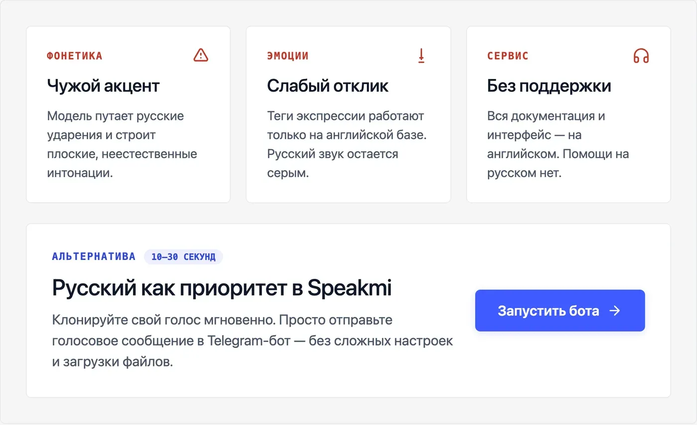 Почему Fish Audio плохо работает на русском — и что с этим делать — инфографика Speakmi