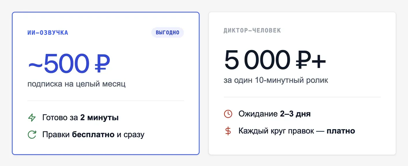 Сколько стоит озвучка влога через ИИ в сравнении с диктором? — инфографика Speakmi