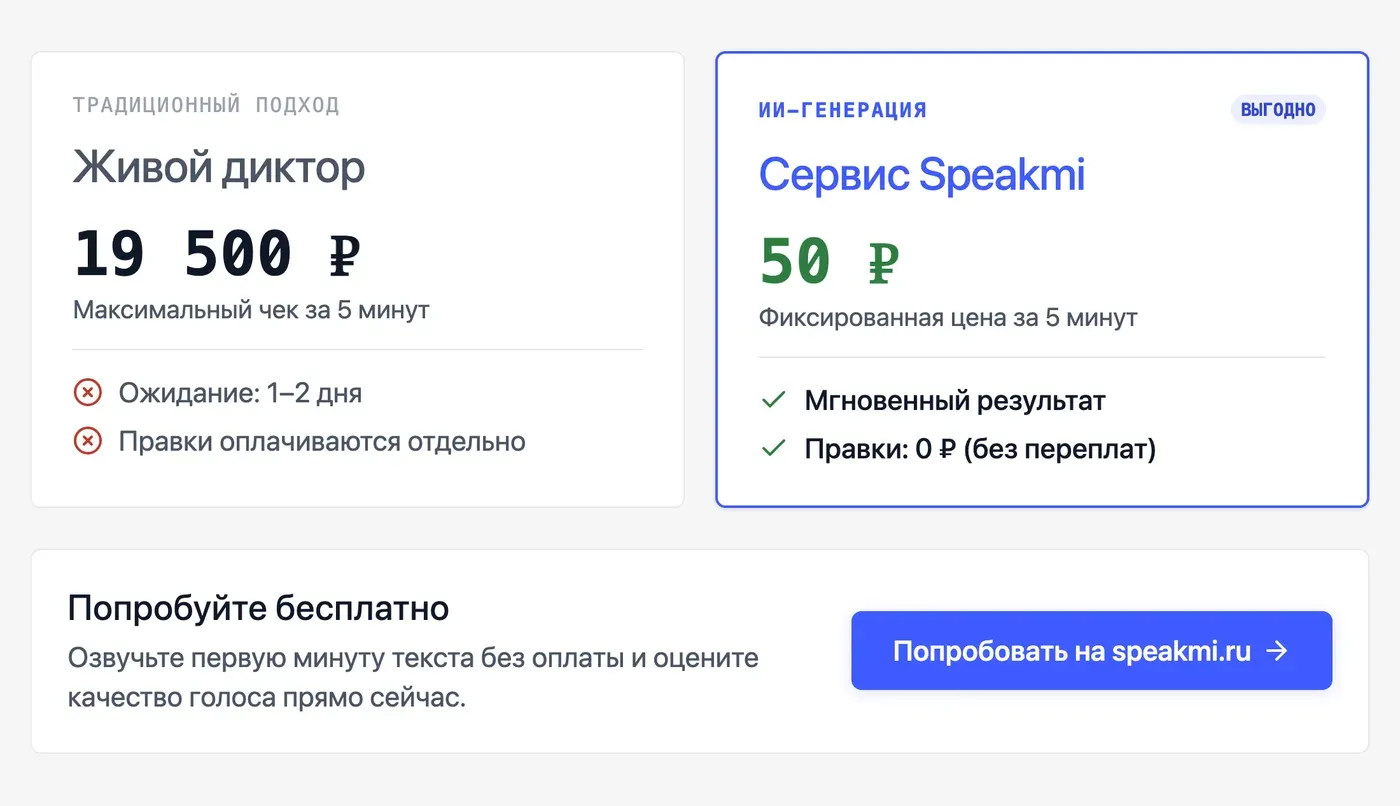 Сколько стоит эмоциональная озвучка через ИИ по сравнению с диктором? — инфографика Speakmi
